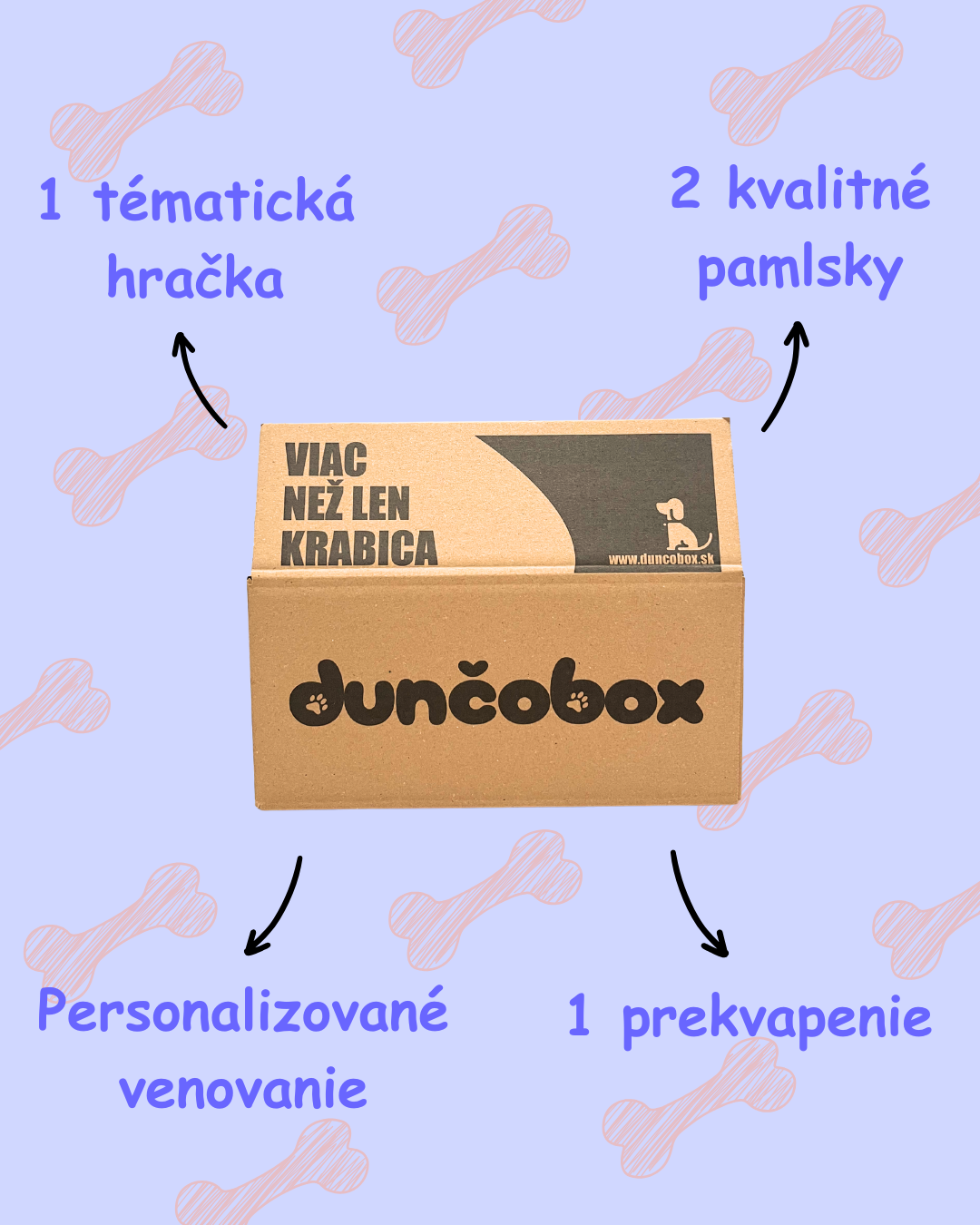 DunčoBox mini